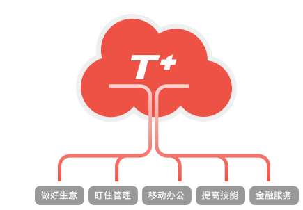 &#21338;&#40060;&#20307;&#32946;&#40;&#20013;&#22269;&#41;&#23448;&#26041;&#32593;&#31449;&#45;&#30331;&#24405;&#20837;&#21475;