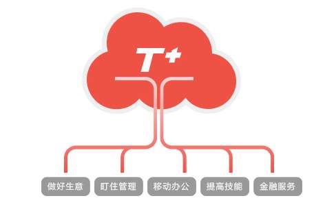&#21338;&#40060;&#20307;&#32946;&#40;&#20013;&#22269;&#41;&#23448;&#26041;&#32593;&#31449;&#45;&#30331;&#24405;&#20837;&#21475;